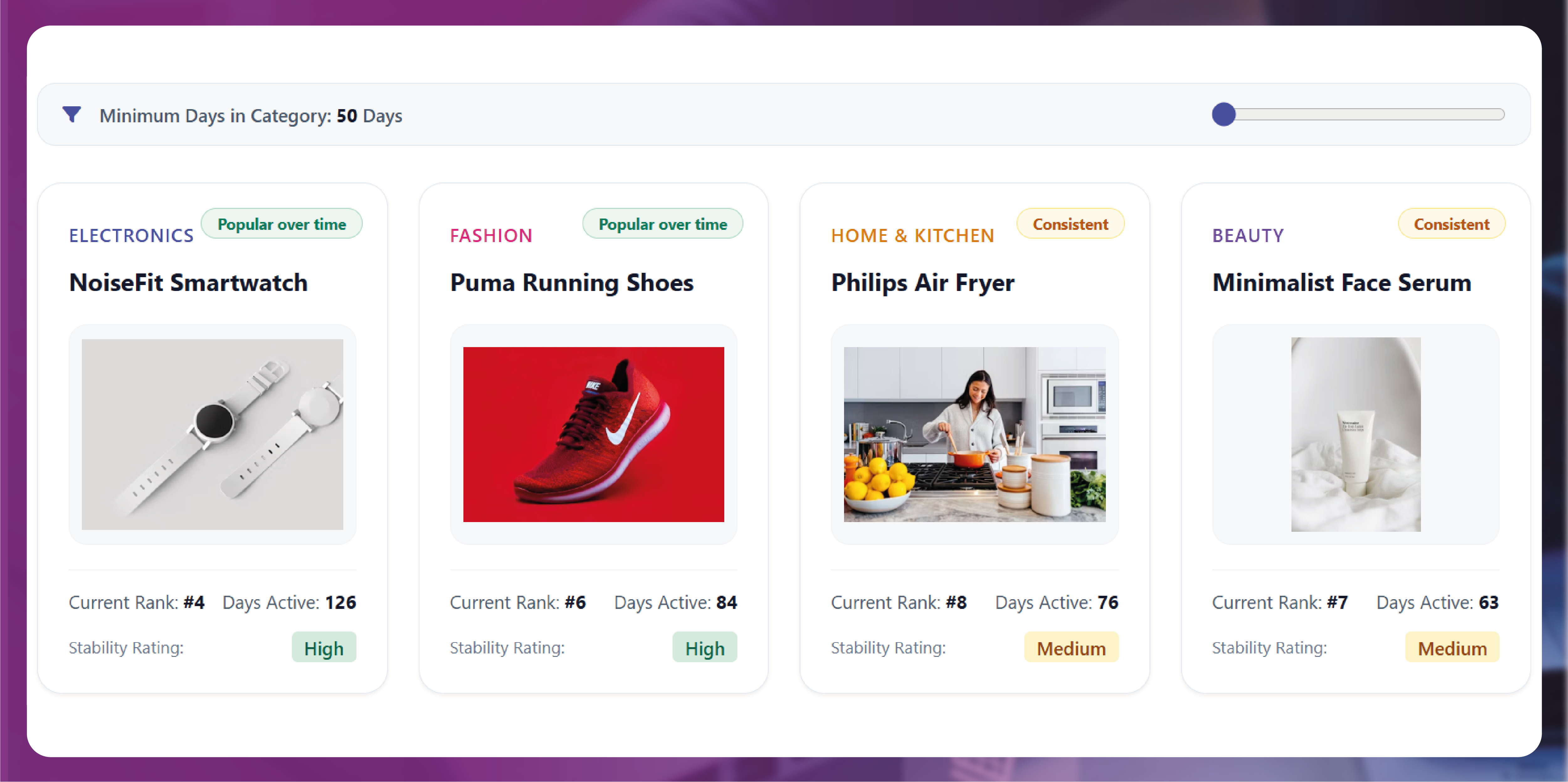 Amazon Flipkart Myntra bestseller data feed for e-commerce aggregator apps